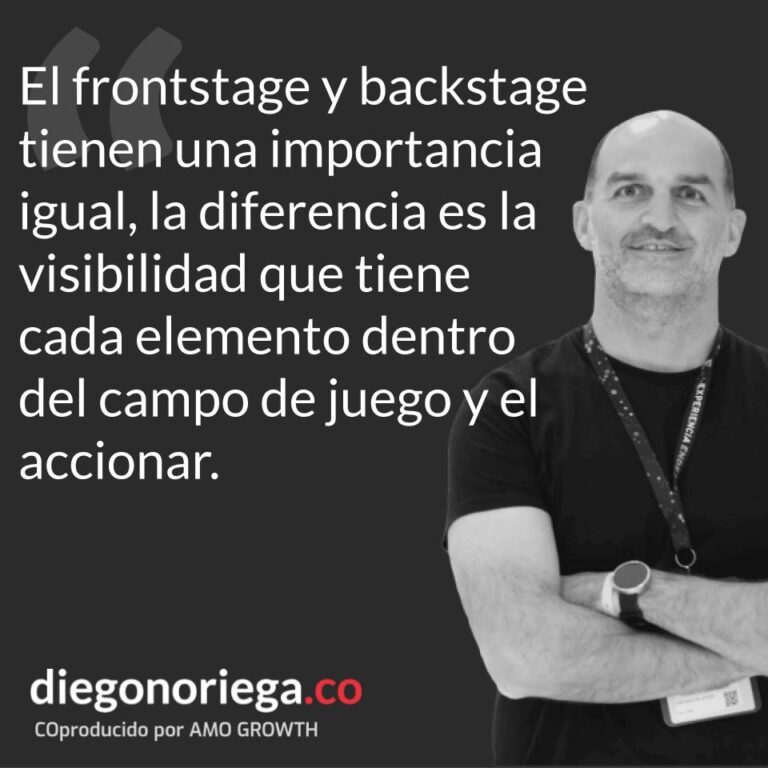 Business Model Canvas: Frontstage vs Backstage